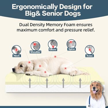 Ліжко для собак Sytopia XXL з Memory Foam, 17.8 см товщиною, велике, ортопедичне, для собак старше 45 кг, водовідштовхувальний та пральний чохол, внутрішнє вкладення, блакитний колір