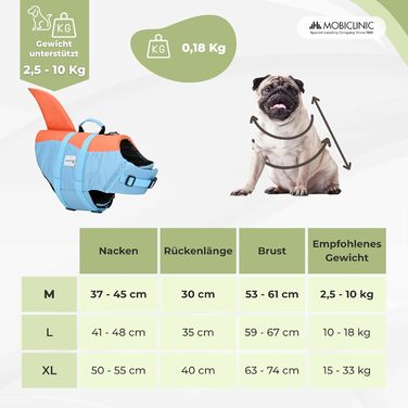 Жилет рятувальний для собак Mobiclinic® Sharky, блакитний та помаранчевий, для плавання, серфінгу та вітрильного спорту