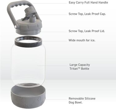 Asobu Barkley - Поїлка з мискою для собак, 1 л, Tritan, сіра | Для піших прогулянок, спорту та фітнесу