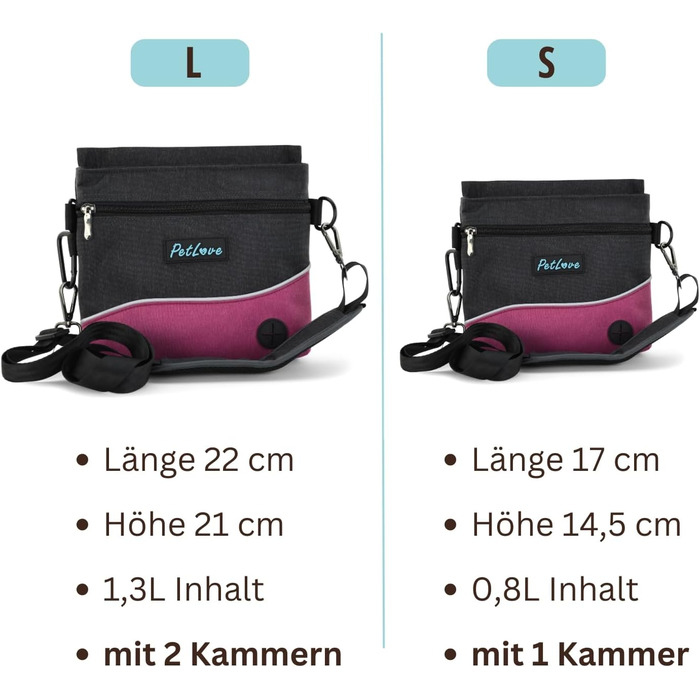 Сумка-переноска для собак Petove: фідер-сумка з магнітною застібкою, контейнер для відходів, можна носити як бананка (S, рожевий)