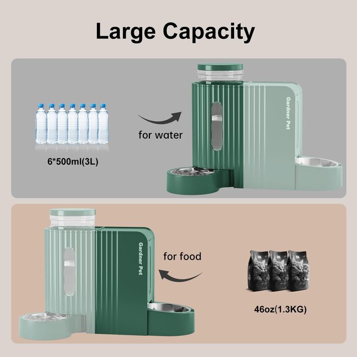 Автоматичний годівниця для котів та собак Gardner з 2 мисками, без струму, з нержавіючої сталі, BPA Free, об'єм 3L*2, зелений