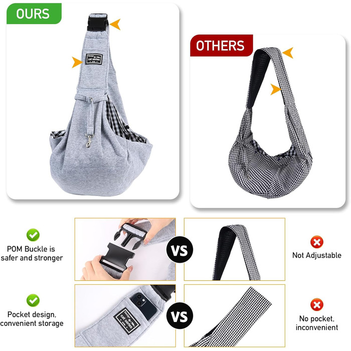 Сумка-кенгуру для собак NiCoLa: переноска для цуценят, чихуахуа, пуделів, бішон фрізе та інших домашніх тварин. Ідеально для прогулянок, подорожей та відвідування місць. Колір: сірий/чорний