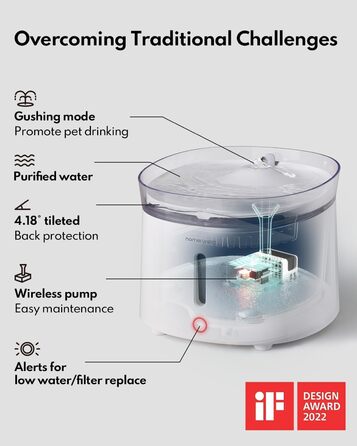 Автоматичний фонтан-поїлка для котів Homerunpet, безшумний, бездротовий, BPA-free, з LED підсвіткою, фільтром з активованим вугіллям, легке очищення, 2 л
