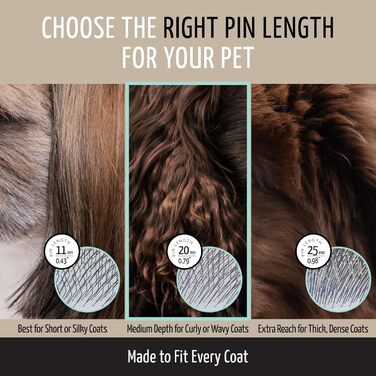 Щітка для собак та котів Classic Brush - якісна щітка з м'якою подушечкою та неслизькою ручкою | Mint, 10,5 x 6,5 см