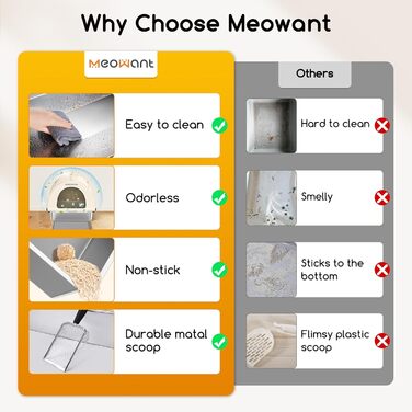 Лоток для котів MeoWant з нержавіючої сталі, великий, з дахом, герметичний, антибактеріальний, легко миється, білий