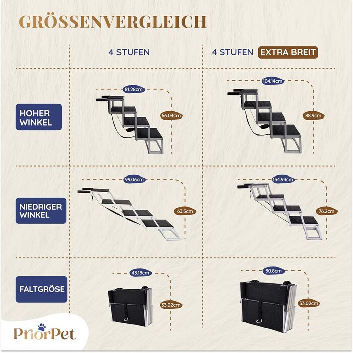 Сходинки для собак у машину – складні, широкі, для великих собак, 4 сходинки, до 105 кг, світяться в темряві, захист суглобів