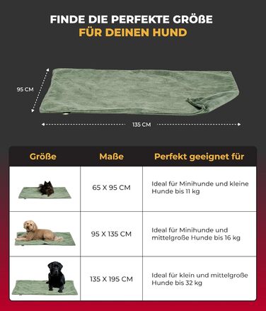 Водонепроникний плед для собак та котів на диван – захист від плям – дихаючий та пральний – Made in Germany (зелений, 95x135 см)