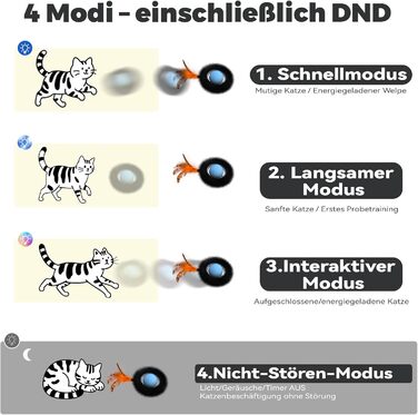 Іграшка для котів, інтерактивна кулька з лабіринтом, автоматична іграшка-мисливець з пір'ям, мисливська іграшка, подарунок для кота