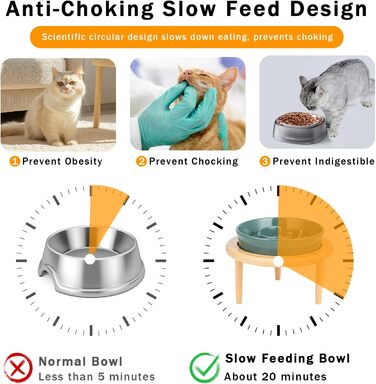 Миска для собак Anti Schling Napf з кераміки, піднята миска для собак, запобігає блювоті, інтерактивна миска для повільного годування для собак, котів та маленьких собак, темно-зелена, 15.5 см