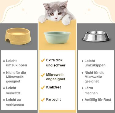 Набір мисок для котів GUUSII HOME (2 шт.) з кераміки, 360 мл, зелені, 14 см