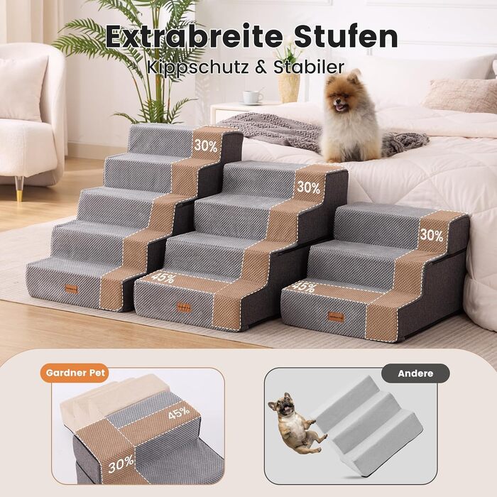 Сходи для собак Gardner Pet 2-в-1, 3 сходинки, регульована висота 23/36 см, сірі (висота 46.5 см)