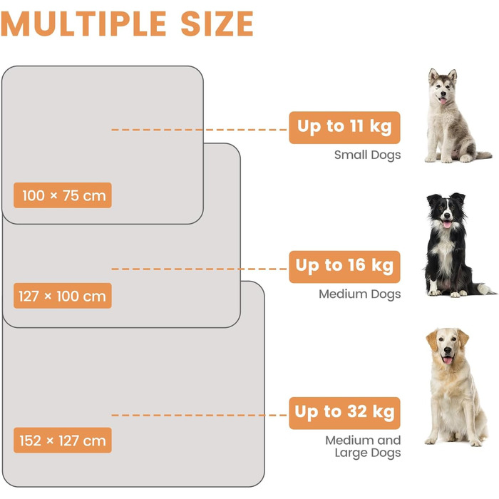 PETTOM Деки для собак Водонепроникні, Деки для собак на диван 152 x 127 см, Деки для собак з Sherpa та Flanell, Деки для домашніх тварин М'які та машинно-пранні (M: 127*100см, Колір: Коричневий)