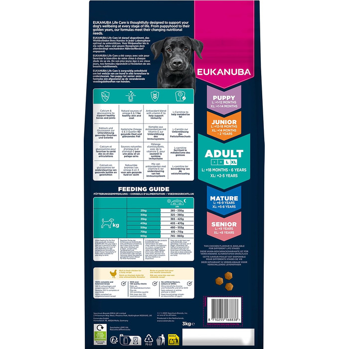 Сухий корм для собак великих порід Eukanuba Adult з куркою, преміум-клас, 15 кг