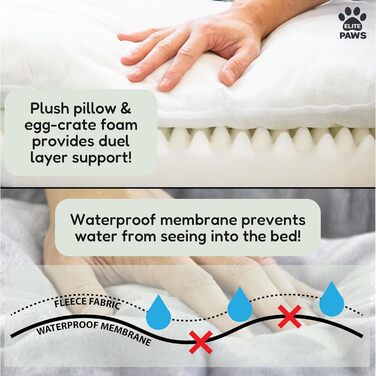 Ліжко для собак Elite Paws UK: ортопедичне, з підкладкою з м'якого плюшу та знімним чохлом з флісу (сірий/світло-сірий). Розмір S (для дуже маленьких порід)