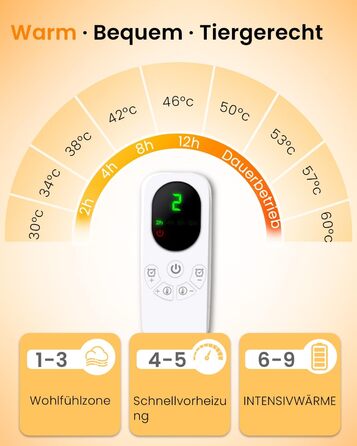 М'яка грілка для собак Mora Pets: тепла підстилка, 89 x 61 см, 9 зон нагріву, таймер, захист від перегріву, миється