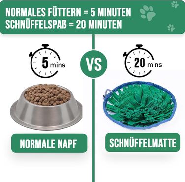 PET ARENA килимок для нюхання собак - інтелектуальна іграшка для собак, зелений, регульований розмір, миється