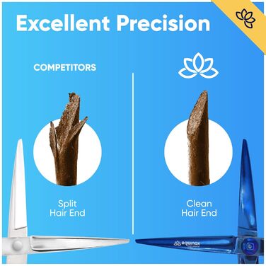 Професійні ножиці для стрижки волосся Equinox Razor Edge Series – 6,5 дюймів (Cutting, Titanium Blue)