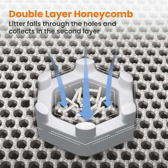 Килимок для котячого туалету Petinstinct, 116x66 см, XXL, сірий