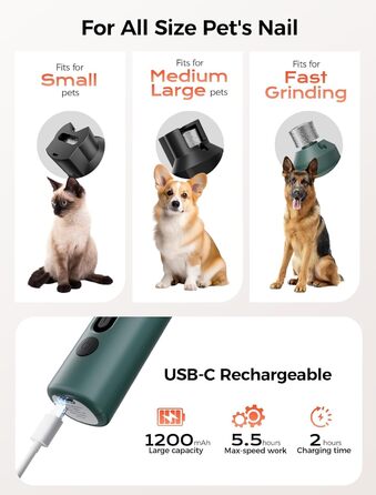 Точилка для кігтів собак NEUTYPECHIC з LED-підсвіткою та LCD-дисплеєм, 5 режимів, для великих, середніх та маленьких собак