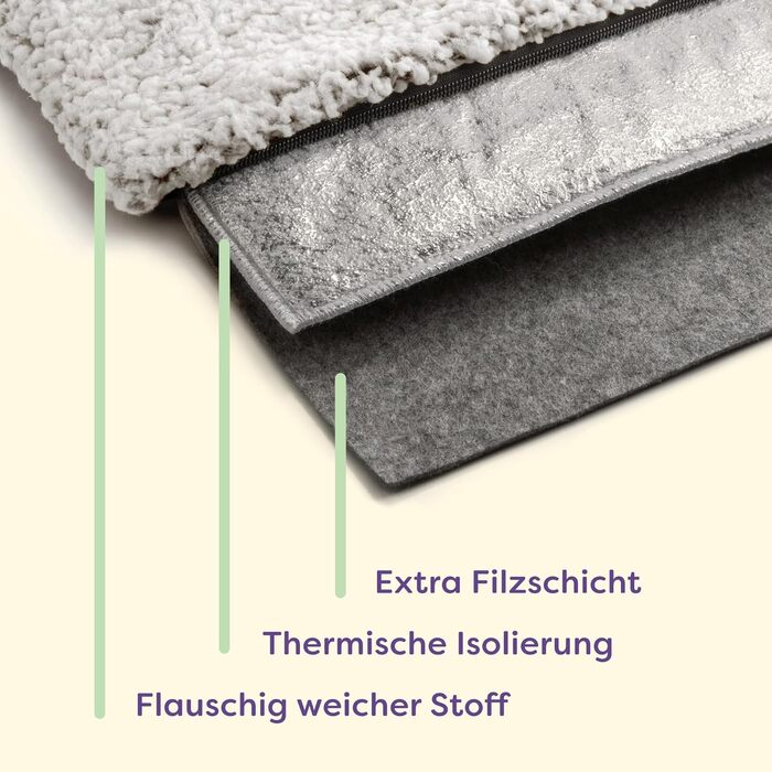 Самогріюча підстилка для собак, 90x60 см, знімний чохол, м'яка та тепла, з антиковзким покриттям (сіра)