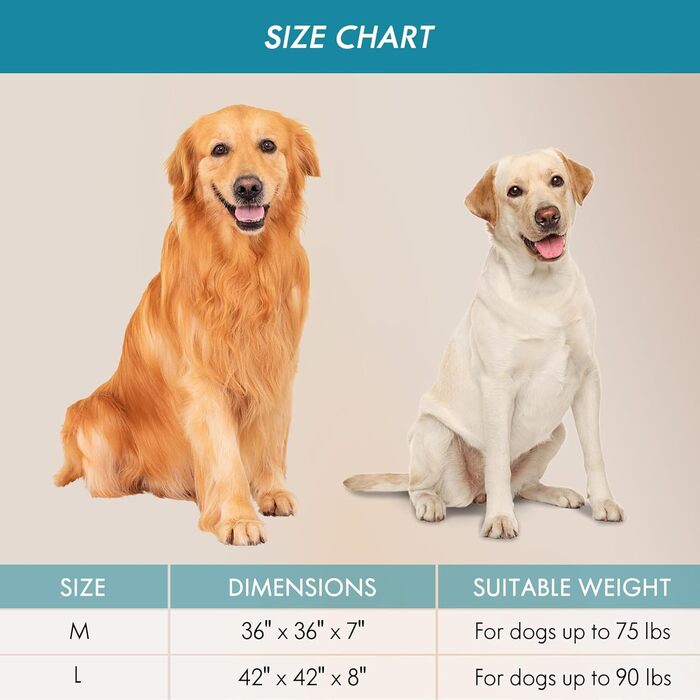 Ортопедичне ліжко для собак CevaHome круглої форми, з подвійним наповнювачем, водовідштовхувальне, неслизьке, знімний чохол, колір оливково-зелений (Mosaikblau), розмір 42x42x8 см