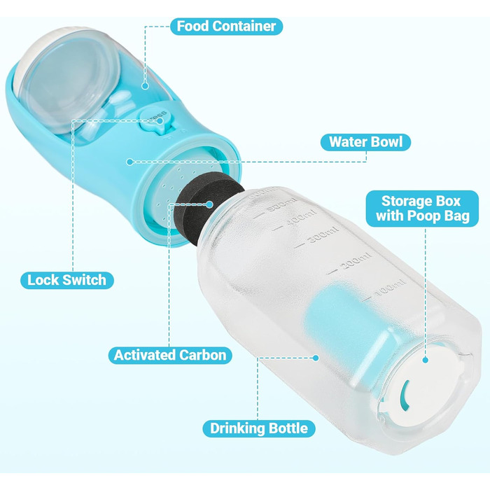 Поїлка для собак Zivacate 600 мл з контейнером для корму та пакетиками для відходів - блакитна