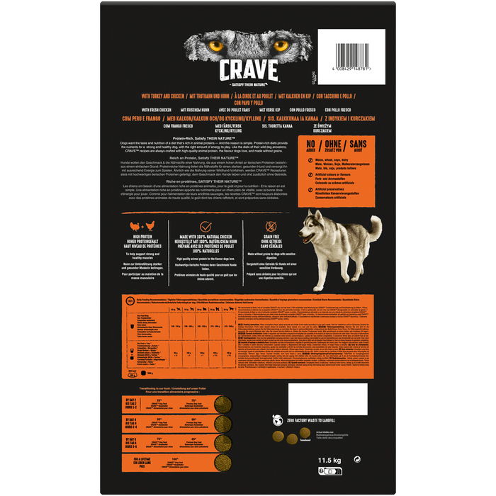 Беззерновий сухий корм для собак Crave з індиком та куркою, 11,5 кг