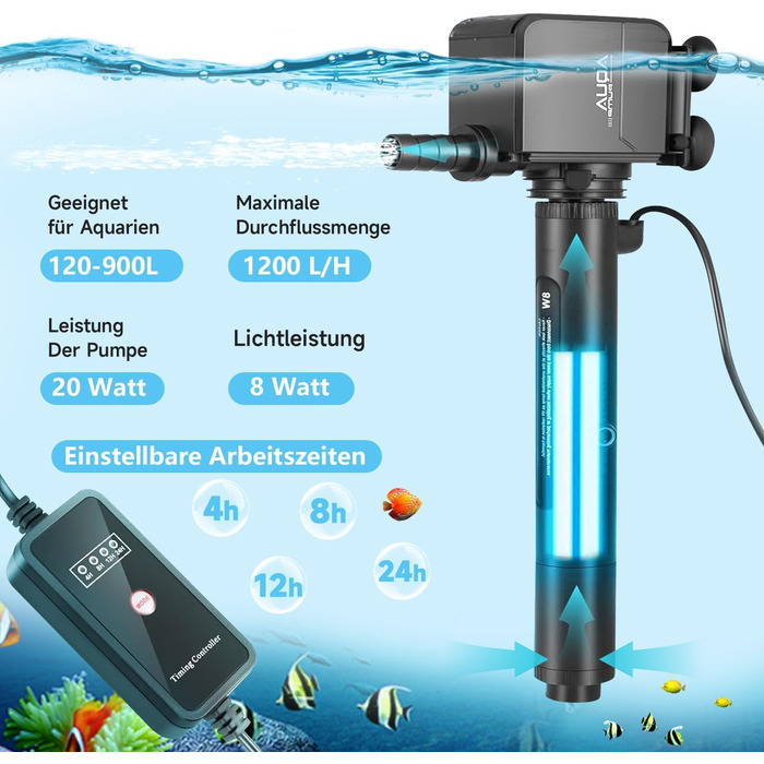 Фільтр для акваріума Aolawco U-V, 120-900 л, 4-в-1 з таймером, 8W лампа проти водоростей, 20W, 1200 л/год
