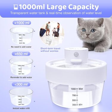 Фонтанчик для котів RUXAN 2L, тихий, з акумулятором 2200mAh, з датчиком руху, 3 режими, для котів та собак, білий (WF06/WF07), поліестер