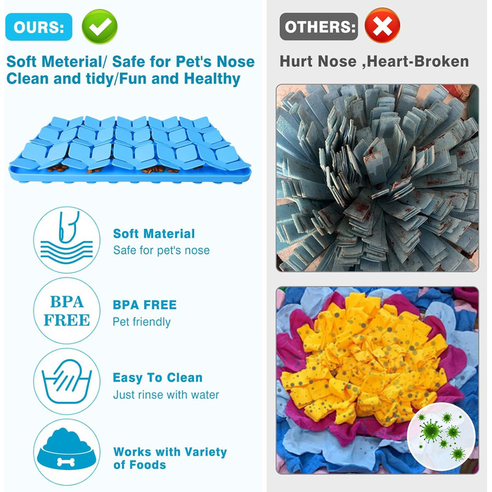 Інтерактивна килимок для собак, 2 шт. Силіконовий килимок для носа собак, для тренування нюху та повільного годування, сприяє природному пошуку їжі та зняттю стресу, розмір M-8'X13', блакитний колір