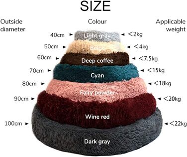 Кругле м'яке ліжко для собак та котів Deluxe з плюшу, форма пончика, діаметр 70 см, світло-коричневий колір, водонепроникне дно