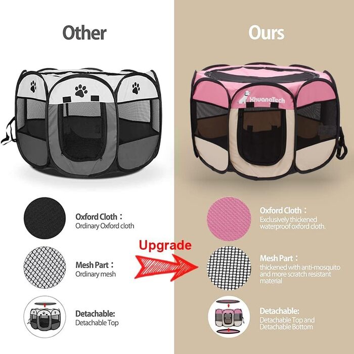 Клітка-манеж для собак та котів XianghuangTechnology, м'яка тканина, портативна, складана, для дому та вулиці