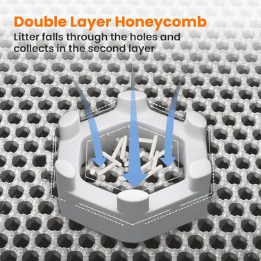 Килимок для котячого туалету Petinstinct, 116x66 см, XXL, сірий