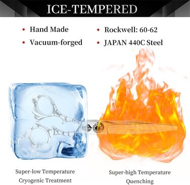 Набір ножиць для грумінгу собак 6 дюймів: прямі та розріджуючі ножиці для професійного догляду за шерстю. З регульованим гвинтом та візерунками. Срібний колір.