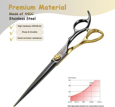 Професійна вигнута ножиця для грумінгу собак, японська сталь 440C, 19.1 см, чорний та золотий колір