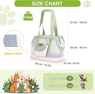 Транспортна сумка для собак і котів ALLSOPETS, легка, дихаюча, для подорожей, до ветеринара, рожева та м'ятно-зелена