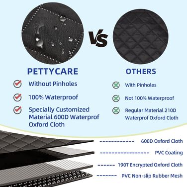 Автомобільний чохол для сидіння Pettycare, поліестер, універсальний, водонепроникний, з бічними клапанами та сіткою, для собак і котів, чорний