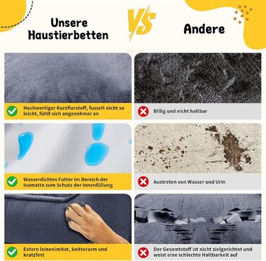 Ортопедичне ліжко для собак OUPEIWAWA, 62x50x17 см, сіре, для маленьких та середніх порід