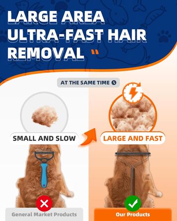 Гребінець для собак та котів з подвійним гребінцем, великий розмір, для видалення ковтунів, догляд за шерстю, середньо- та довгошерсті тварини, дерев'яна ручка (чорна)