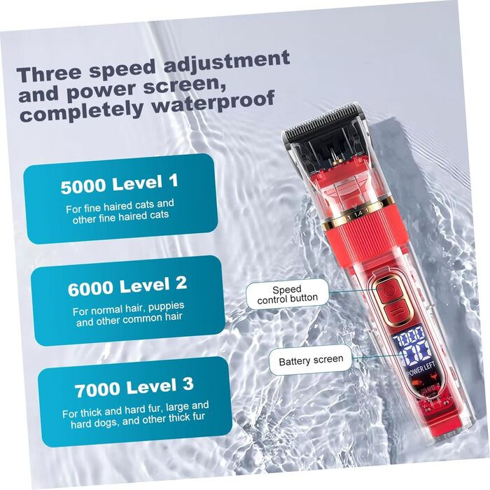 Набір для стрижки тварин Toyvian: бездротовий тример, тихий, миється, з акумулятором та індикатором заряду (для собак та котів)