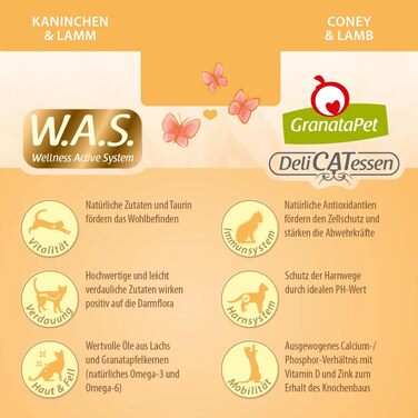 Сухий корм для дорослих котів GranataPet DeliCatessen з кроликом та ягнятим, беззерновий, без цукру, 1.8 кг