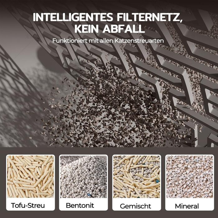 Автоматичний лоток для котів Cura X1: самоочищення, 80+8л, сенсори, контроль через додаток, для кількох котів