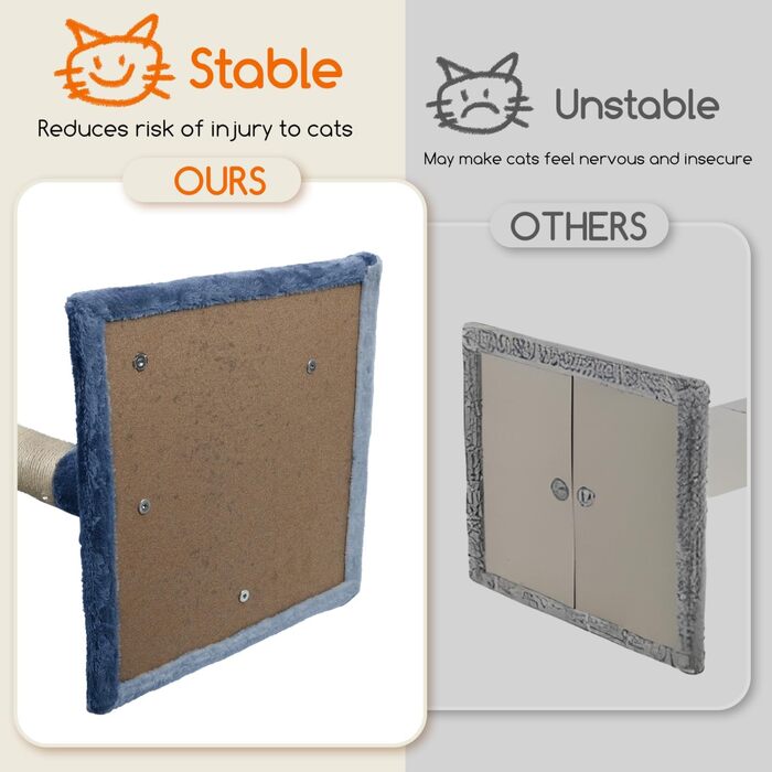 Nobleza Котячий комплекс 118,5 см, дряпка з 3 платформами, будиночком, іграшками, синій