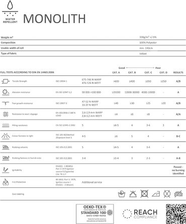 Килимок для собак Sesto Senso Premium, прямокутний, з Memory Foam, знімний чохол, сірий, 100x70 см, модель 1