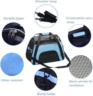 Сумка-переноска для домашніх тварин з м'якими боковинами, блакитна. Розміри: 47 x 24 x 33 см