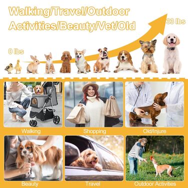 Візок для собак до 15 кг, складний, з кошиком для зберігання, сіткою та захистом від дощу. Підходить для маленьких та середніх собак, котів. Візок-тролей для собак (Сірий)