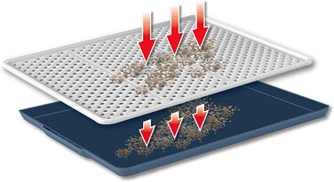 Килимок для котячого туалету PATAM з антиковзким ситом, сито для свинячого сита, 46 см x 36 см x 3 см, Made in Italy – (Champion Blau)