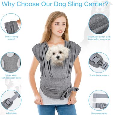 Сумка-переноска для собак, рюкзак для собак маленьких порід, сірий, 0-6,8 кг