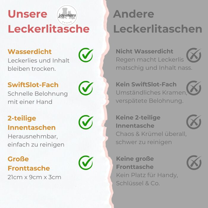 Водонепроникна сумка-пояс для собак - сумка для ласощів, сумка для тренувань, сумка для прогулянок з тримачем для пляшки, сумка для корму з дозатором для відходів, бордово-червона