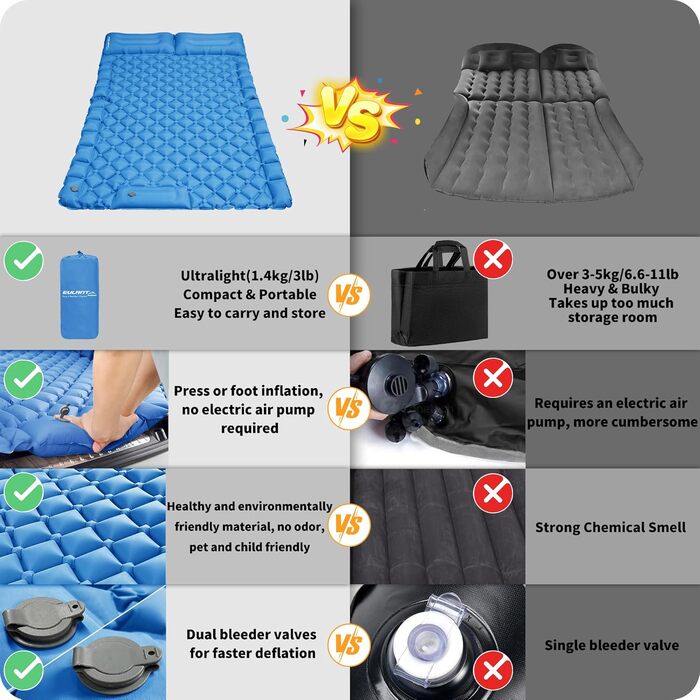 Підставка для авто-матрацу EULANT: розширює заднє сидіння для комфорту та простору (для собак, SUV, MPV)